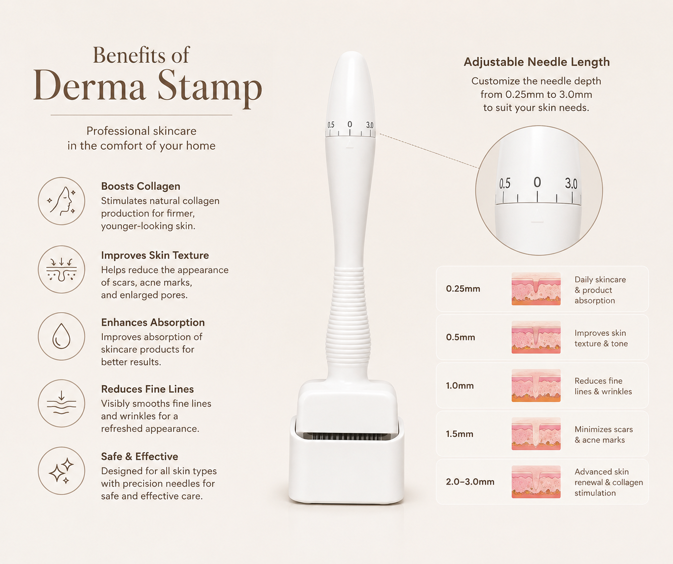 Microneedle Derma Stamp.
