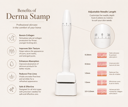 Microneedle Derma Stamp.