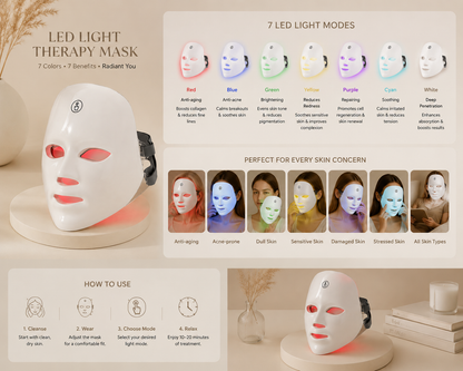 LED Light Facial Mask.